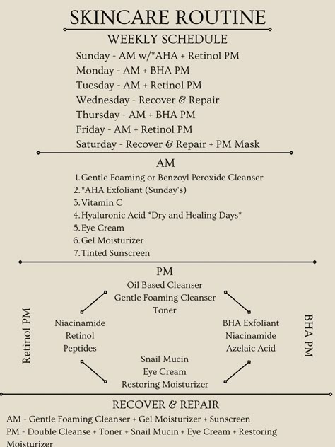 she keeps evolving! not too many changes from my last posted routine, I’ve added another recovery day and am trying snail mucin! I dont recommend changing your routine/products often AT ALL, but I’m still seeing what works well for my skin and trying to focus more on skin cycling and recovery, so slightly modifying things as I go based on how my skin feels - but it takes months to see the effects of a routine/product, so stick with it! see my am and pm skincare boards for the products I use! Skincare Monthly Routine, Skin Care Products That Dont Work Together, Skin Care Donts, Am And Pm Skincare Routine, Skin Care Routine Pm, Am And Pm Routines, Skin Care Serum Order, When To Use Snail Mucin, What Is Skin Cycling