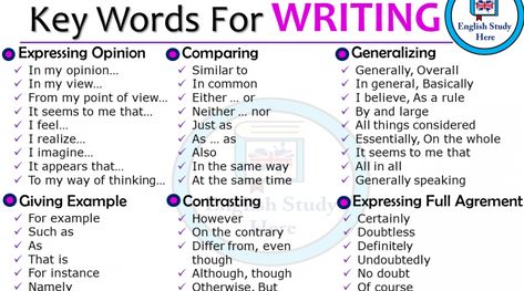 Key Words For WRITING Expressing Opinions In English, Expressing Opinion, Words To Use When Writing, Writing Argumentative Essays, Study List, Words For Writing, Essay English, Sentences In English, Notes Key