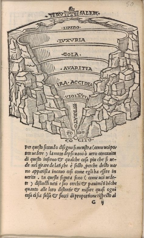 Visualizing Dante’s Hell: See Maps & Drawings of Dante’s Inferno from the Renaissance Through Today Dante Inferno, Circles Of Hell, Unreal Unearth, The Divine Comedy, Divina Commedia, Dante's Inferno, Imaginary Maps, Dantes Inferno, Divine Comedy