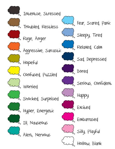 Mood Tracker with Colors Moods For Mood Tracker, Moods To Track, Mood Tracker Color Key, Mood Chart Ideas, Thanksgiving Mood Tracker, Mood Tracking Journal, Diy Mood Tracker, Mood Tracker Key, Mood Journal Tracker