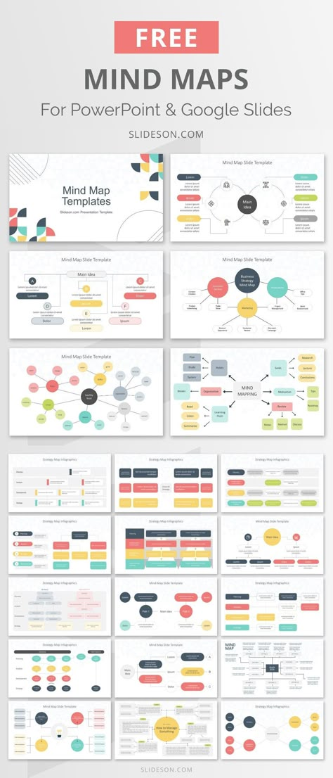 20 different mind map templates to organize ideas, brainstorm, and plan projects.   /#MindMaps #MindMap #Brainstorm #PowerPoint #PPT #GoogleSlides Digital Mind Map Design, Creative Chart Ideas, Flow Chart Design Layout, Mind Map Ideas Creative, Mindmap Ideas Design, Mind Mapping Template, Mindmap Template, Mindmap Design, Planner Templates Goodnotes