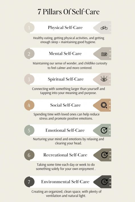 Whether you’re new to self-care or not, the 7 Pillars of Self-Care is a simple framework for mental and physical well-being. Pillars Of Self Care, Healthy Happy Life, Self Care Bullet Journal, Natural Sleep Remedies, Vie Motivation, Self Care Ideas, Positive Emotions, Mental And Emotional Health, Self Care Activities