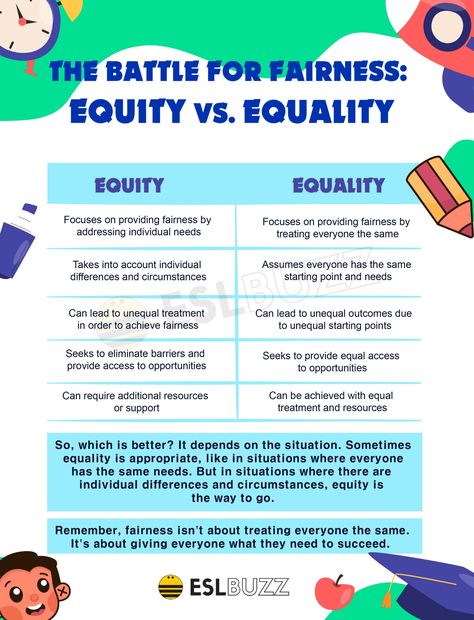 Reasonable Quotes, Equity Vs Equality, Special Education Quotes, Gender Equality, Education Quotes, Special Education, Counseling, Leadership, Communication