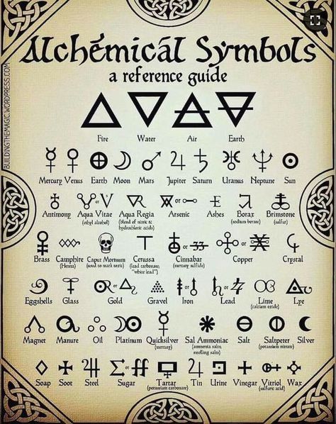 Alchemical Symbols, Alchemic Symbols, Alphabet Code, Magic Spell Book, Grimoire Book, Alchemy Symbols, Wiccan Spell Book, Magick Book, Sigil Magic