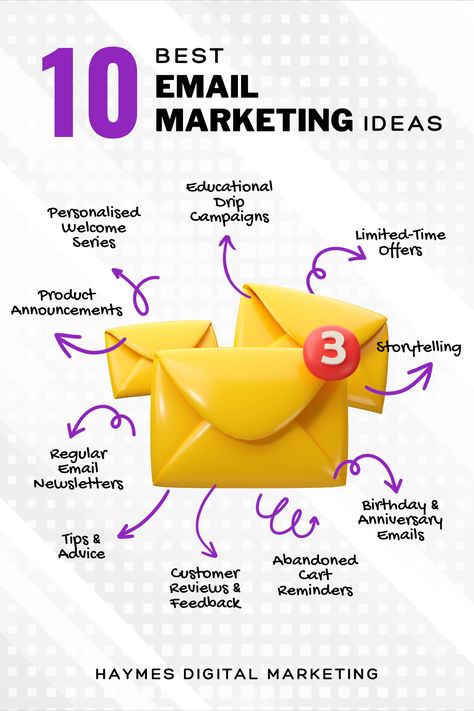 Here are some of the best email marketing ideas to kick-start your email marketing journey! Don’t forget to email your email list! A powerful resource to connect with your ideal audience and build relationships. Learn more tips on how to use email marketing in your business on our blog.  #haymesdigitalmarketing #contentmarketing #emailmarketing #digitalmarketing #contentstrategy #emailmarketingstrategy Digital Marketing Creative Ideas, Email Marketing Tips, Marketing Materials Ideas, Email Marketing Campaign Ideas, Marketing Design Ideas, Marketing Email Design, Advertising Ideas Marketing, Email Marketing Infographics, Marketing Campaign Design