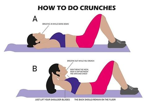 Crunches: The most effective exercise to burn stomach fat is crunches. Crunches rank top when we talk of fat-burning exercises. You can start by lying down flat with your knees bent and your feet on the ground. Lift your hands and then place them behind the head. Do attest 300 reps What Are Crunches, Crunches Exercise, How To Do Crunches, Workout Challange, Easy Morning Workout, Teen Workout Plan, Summer Body Workout Plan, Crunches Workout, Lower Belly Workout