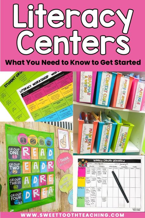 Literacy Workstations First Grade, Literacy Rotations First Grade, Kindergarten Reading Centers Setup, Kindergarten Literacy Centers Rotation, Literacy Group Activities, Organizing Small Group Materials, Grade 2 Literacy Centers, Small Group Classroom Setup, 1st Grade Literacy Centers