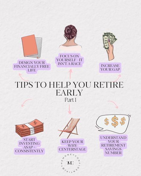 Early retirement can seem like... Such a dream + goal 🎯 And sometimes something that can bring on feelings of uncertainty that it will be reached. 😢 Here are some tips to help you retire early: 1️⃣ Think about how you want your life to look Picture it, design it, and know exactly what you are aiming for in your early retirement. Knowing what your ideal dream financially free life is like, including and idea of what the expenses will be to afford that life are important. 2️⃣ Remember it... Different Goals, Financial Literacy Lessons, Money Coach, Money Saving Methods, Retirement Savings, Successful Business Tips, Business Basics, Money Management Advice, Financially Free