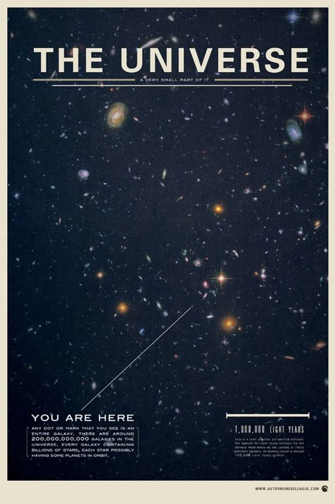 The Astronomer's League by Mike Gottschalk, via Behance Space Poster Design, Idle Game, Stars In The Sky, Space Stuff, Space Poster, Poster Design Inspiration, Our Universe, Across The Universe, Galaxies Stars