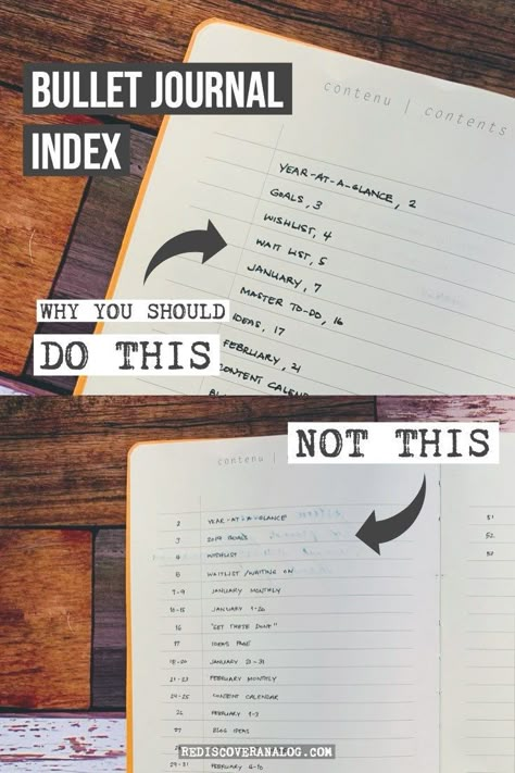 Bujo Basics, Sketch Notes Doodles, Bible Writing, Bullet Journal Index, Bullet Journal Collections, Organize Thoughts, Exam Planner, Journal Key, Bullet Journal Tips