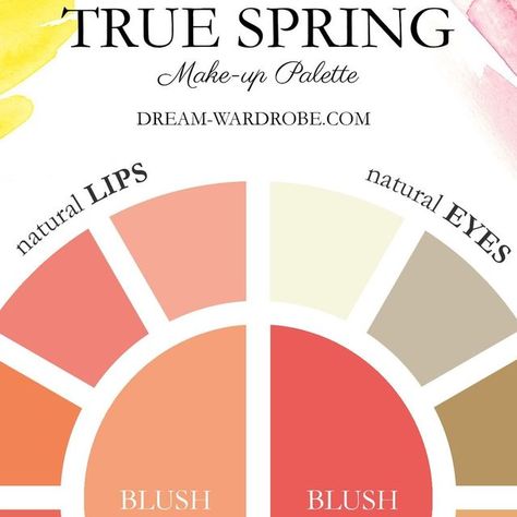 Dream Wardrobe on Instagram: "Warm (True) Spring makeup palette ❤️ Update your makeup collection with the right colors and start the new season in style! If you are struggling with find your own color palette or the versatile, timeless pieces that fit to your own lifestyle, get the Color and Style eBook! Now with extra beauty pages (lipstick, blush, eyeshadow and hair color charts and product recommendations), and a free digital spring-summer trend magazine! Link in profil. #springpalette #f True Spring Lipstick, True Spring Makeup, Paintbox Spring, Spring Lipstick, Lipstick Blush, Blush Eyeshadow, Lipstick Palette, Hair Color Chart, Spring Palette