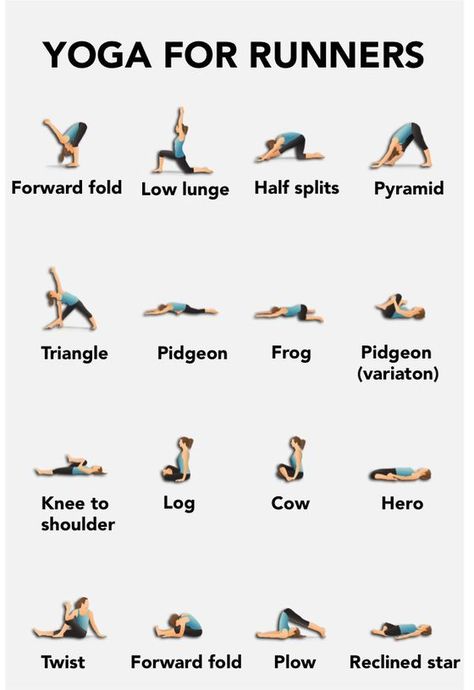 Runners Workout, Ashtanga Vinyasa Yoga, Yoga For Runners, Yoga Iyengar, Yoga Help, Yoga Exercises, Side Eye, Half Marathon Training, Easy Yoga