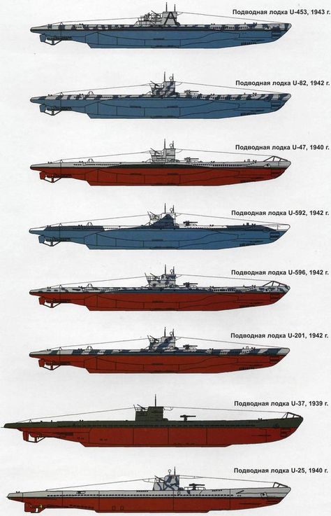 U-Boats ~ (U-82 1942) > (U-47 1940) > (U-592 1942) > (U-596 1942) > (U-201 1942) > (U-37 1939) > (U-25 1940) ~ BFD Russian Submarine, Image Moto, German Submarines, Nuclear Submarine, Das Boot, Us Navy Ships, U Boat, Tanks Military, Navy Ships