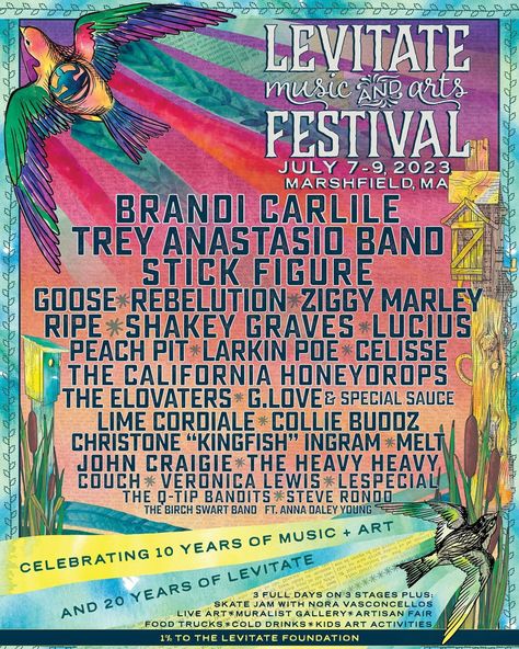 Levitate Music Festival, Shakey Graves, Festival Banner, Trey Anastasio, The Get Down, Ziggy Marley, City Winery, Brandi Carlile, Festival Guide