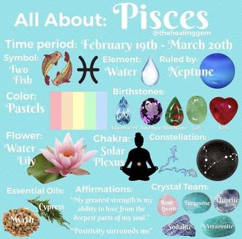 Pisces Ruling Planet, Astrology Signs Pisces, Types Of Pisces, Pisces Magic, Pieces Star Sign, Pices Zodiac Facts, Pisces Witch, Pisces + Core + Aesthetic, Pisces Journal