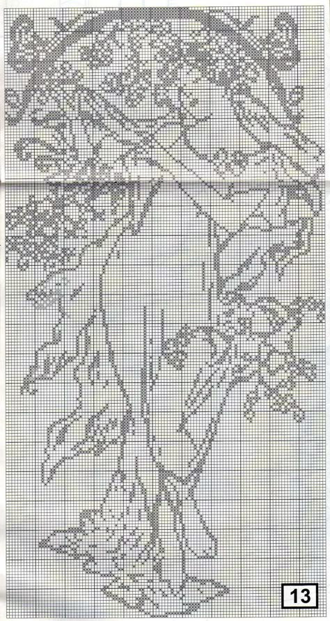 Mucha Cross Stitch, Fillet Crochet Patterns, Pixel Crochet, Crochet Curtains, Tapestry Crochet Patterns, Crochet Filet, Pixel Pattern, Pixel Art Pattern, Crochet Tapestry