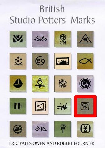 A reference image of British pottery marks- book cover Antique Pottery Marks, Mudlarking Thames, Glass Clothes, Potters Mark, Antique Knowledge, Porcelain Marks, Irish Pottery, Pottery Stamp, Pottery Makers