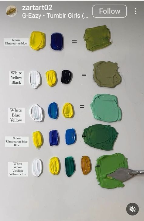 Oil Painting Mixing Colors, Watercolor Mixing Chart Color Palettes, Pastel Colour Mixing, Mixing Acrylic Paint Colors, Color Mixing Guide Acrylic, Acrylic Colour Mixing, Acrylic Color Mixing, What Should I Paint, Color Mixing Chart Acrylic