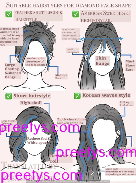 Hair Transformation: Latest Inspiration for Girls - Pretty Hairstyles #short #hairstyles Short Bob With Undercut, Diamond Face Hairstyle, Cornrows Hairstyles, Hairstyle For Chubby Face, Large Curls, Chic Short Hair, Hairstyles Pictures, Hairstyle Names, Roll Hairstyle