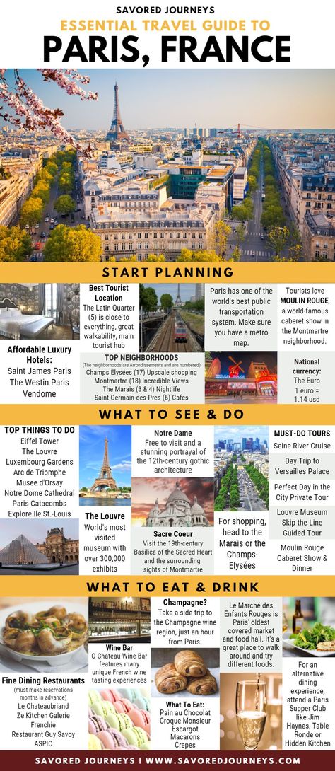 Things To See In France, Paris Guide Things To Do, Paris List Things To Do In, Essential Travel Guide, Europe Itenaries, Paris France Travel Guide, Thing To Do In Paris, Paris Trip Itinerary, Paris Bucket List Things To Do In