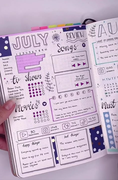 New Journal Set Up, Year Recap, Bullet Journal Work, Journal Ideas Templates, Diy Journals, Goals Bullet Journal, Bullet Journal Banner, Bulletin Journal, Bullet Journal Cover Ideas