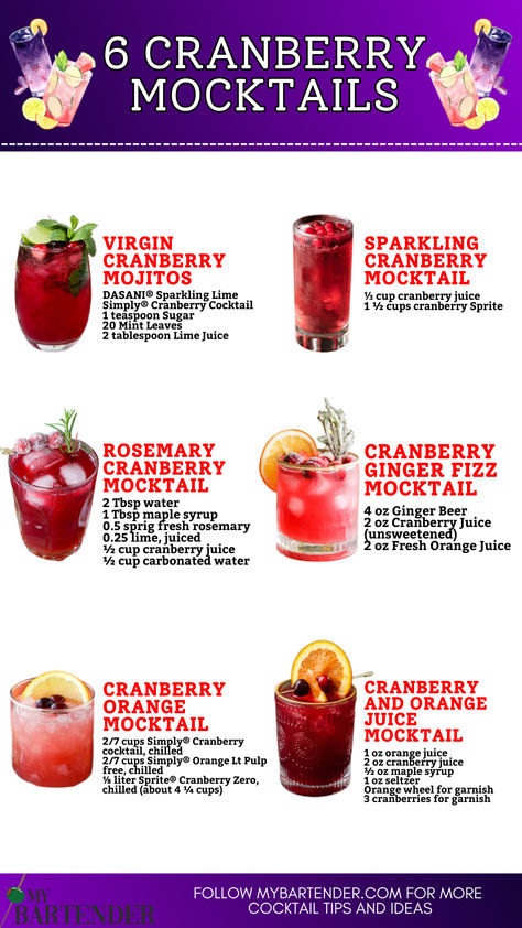 Cranberry Mocktails Rosemary Drinks Nonalcoholic, Mocktails Non Alcoholic Sangria, Cherry Drinks Non Alcoholic, Alcohol Free Cocktails Recipes, Non Alcoholic Mimosa Bar, Red Non Alcoholic Drinks, Holiday Party Drinks Nonalcoholic, Mock Tails Recipe, Dry January Drinks