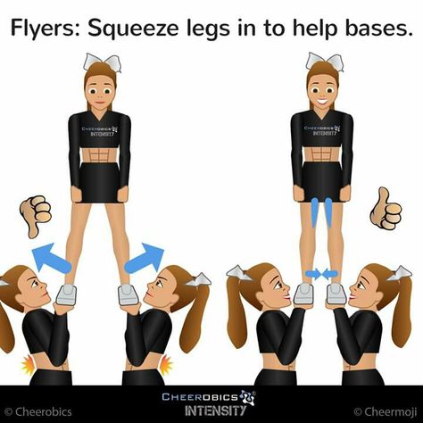 I have to tell my bases about this... before I fall! Flyer Tips, Cheer Pyramids, Cheer Flexibility, Cheer Stretches, Cheerleading Tips, Cheer Moves, Cheer Jumps, Cheer Tips, Cheerleading Workouts