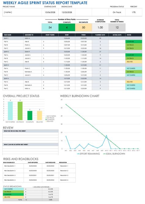 Weekly Status Report Templates  Smartsheet Weekly Status Report, Business Proposal Outline, Biography Book Report, Status Report Template, Memorandum Template, Report Design Template, Reference Template, Project Status Report, Social Media Report