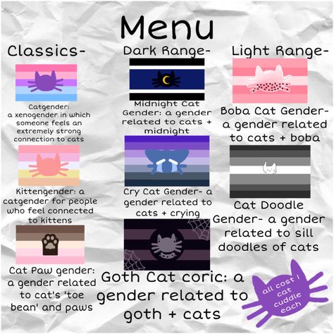 Xenogender Flag Template, Xenogender Meaning, Xenogenders Flags And Meanings, Xenopronouns List, Xenogenders Are Cringe, Sexuality Flags Meanings, Questioning Flag, Anti Xenogender, Xenogenders Flags