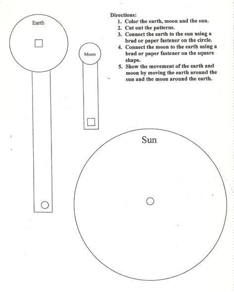 Sun-Earth-Moon model worksheet Moon Worksheet, Earth Rotation, Sun Earth Moon, Earth Model, Earth Sun And Moon, Earths Rotation, Moon Orbit, Model Template, Moon Earth