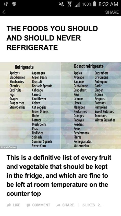 Which Fruits And Veggies To Refrigerate, Gut Repair Diet, Cooking Learning, Food Saver Hacks, Wash Vegetables, Starch Foods, Food Shelf Life, Fruit Juice Recipes, Food Shelf