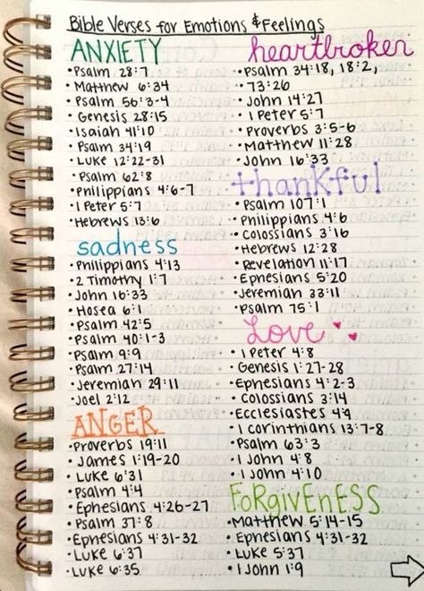 (7) Home / X Verses To Help With Anger, Verses For Feeling Defeated, Bible Verse For Emotions, List Of Bible Verses For Different Emotions, Bible Verse For Emotions And Feelings, Bible Verse For Test Taking, Bsf Bible Verses, Verses For When You Feel, Bible Study On Anger