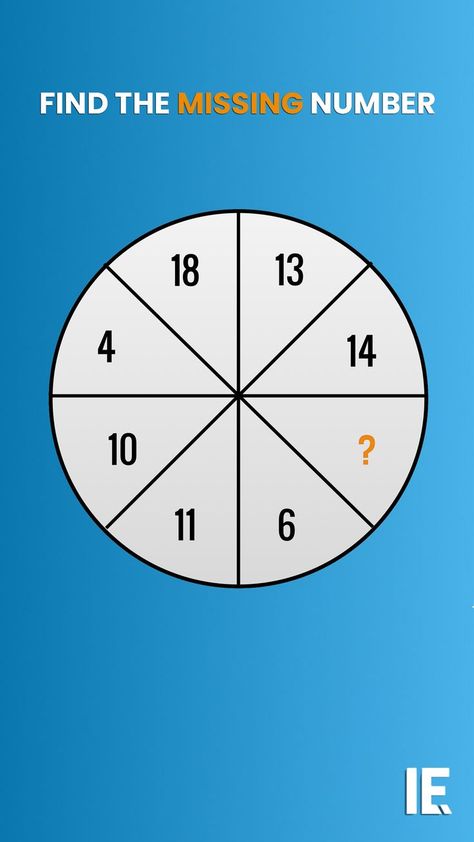 Can you crack the code? 🤔 Find the missing number and challenge your brain! #iequiz The quiz results will be featured in the upcoming issue of the Blueprint newsletter tomorrow 👉 https://ie.social/V0ymX 🚀 Find The Missing Number, Quiz Results, Missing Numbers, The Blueprint, The Missing, Your Brain, Things To Know, Brain, Coding