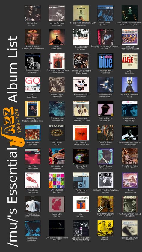 Jazz Music Recommendations, Jazz Recommendations, Mu Essentials, Jazz Culture, Piano Chord, Music Essentials, A Love Supreme, Free Jazz, Music Nerd