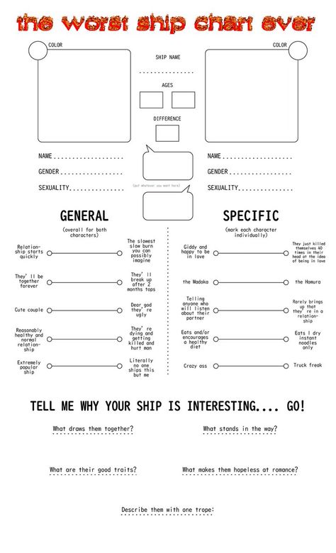 goomy 🌈👻 on X: "I made my own short and shitty ship chart template.. Fill it out with your faves if you so desire https://t.co/GWkTCXmHGn" / X Shipping Chart Template, Character Info Sheet Template, Ship Chart Template, Ship Chart, Character Sheet Writing, Character Charts, 30 Day Art Challenge, Alignment Chart, Alignment Charts