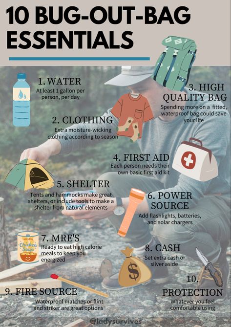 What To Put In Bug Out Bag, Bug Out Bag List Emergency Preparedness, Emergency Backpack List Survival Gear, Survival Essentials List, What To Pack In A Bug Out Bag, Survival Items List, Apocalypse Bag Essentials, Survival Bagpack List, Survival Life Hacks Emergency Kits