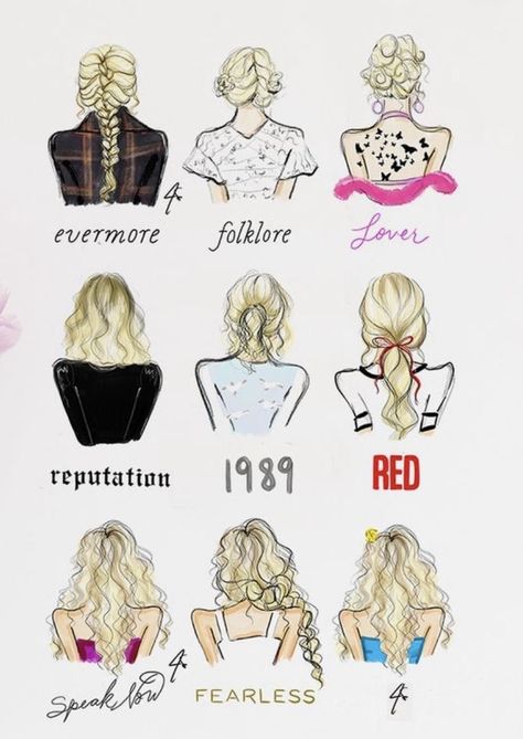 Taylor Swift album eras graphic Taylor Swift Enchanted, Taylor Swift Drawing, Taylor Swift Tattoo, Album Posters, Aesthetic Posters, Taylor Swift Party, Taylor Swift Birthday, Room Aesthetics, Taylor Swift Tour Outfits