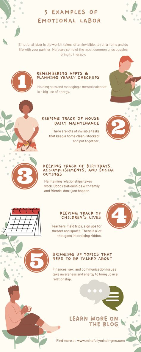 In a domestic partnership, emotional labor is the work it takes, often invisible, to run a home and do life with your partner. Unfair emotional labor can lead to tension and conflict. It's a common thing I see in couples therapy. But I promise you, that you are not alone in this. Click to my blog to learn more than nineteen examples of emotional labor and tips on how to talk about this with your partner with out it breaking out into a fight. Domestic Labor, Emotional Labor, House Management, Health Encouragement, Domestic Partnership, Man Loves A Woman, Love Is A Verb, Man Back, Couples Therapist