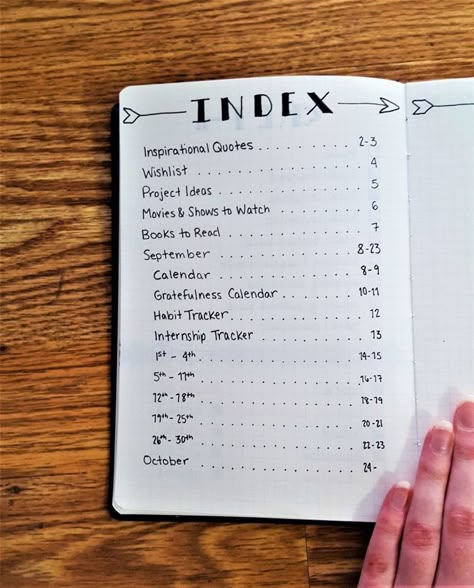 Bullet Journal Index Layout, Journal Table Of Contents, Journal Inspiration Quotes, Table Of Contents Design, Dotted Bullet Journal, Bullet Journal Index, Bullet Journal Contents, Bullet Journal Work, How To Bullet Journal