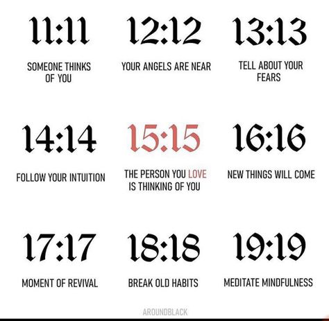 Angel Numbers Time, Good Luck Numbers, Numbers Meaning, Types Of Angels, Time Meaning, Spiritual Awakening Signs, Numerology Life Path, Angel Number Meanings, Luck Quotes