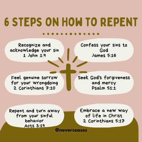 How To Repent To God, Bible Verse On Repentance, Repentance Quotes Bible, Christian Rules, Repentance Scriptures, Repentance Verses, Repentance Bible Verse, Biblical Advice, Beginner Christian Tips