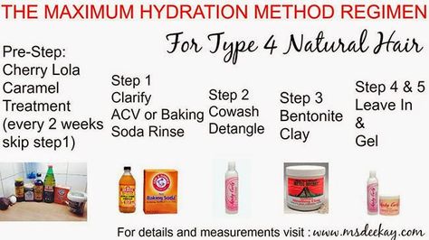 The Maximum Hydration Method for 4C Hair | Curly Nikki | Natural Hair Styles and Natural Hair Care Maximum Hydration Method, Max Hydration Method, Curly Natural Curls, Curly Nikki, Cabello Afro Natural, 4c Hair Care, Low Porosity Hair, Natural Hair Regimen, Low Porosity