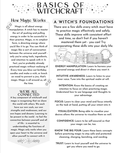 Witch Needs List, Basic Witch Definitions, Wicca For Beginners Guide To Witchcraft, About Me Grimoire Page, Grimoire About Me Page, Books For Witchcraft, Basic Witchcraft Definitions, What Is Witchcraft, Witchcraft Beliefs