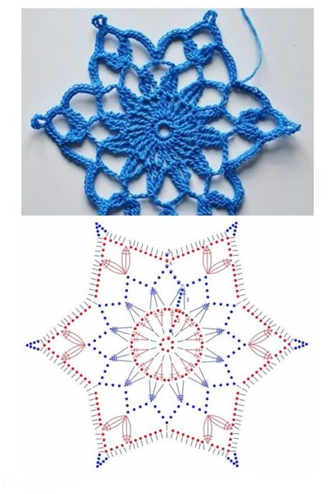 Crochet Placemat Patterns, Crochet Ornament Patterns, Crochet Snowflake, Crochet Snowflake Pattern, Crochet Ball, Granny Square Crochet Patterns Free, Crochet Fairy, Crochet Mandala Pattern, Crochet Earrings Pattern