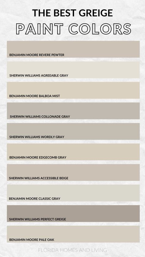 Top 10 Greige Paint Colors for Any Room Greige Paint Living Room, Neutral Paint For Bedroom, Greige Home Interiors, Griege Interior Door, Greige Bathroom Walls, Grey Beige Paint Colors, Greige Living Room Walls, Greige Paint Colors Sherwin Williams, Greige Kitchens