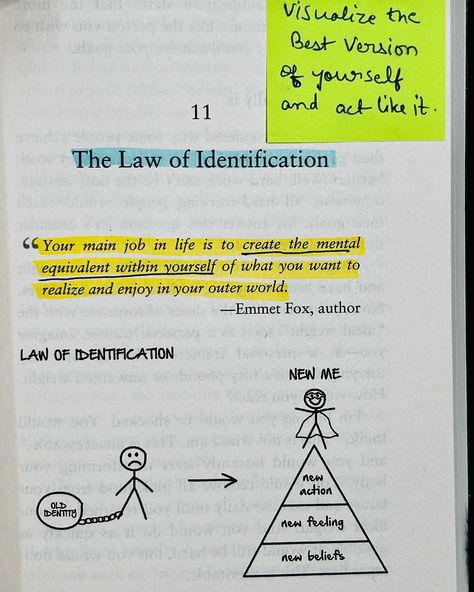 ✨17 laws of success to make it inevitable ✨‘Success is inevitable’ a book which helps you- 🎯Understand how success works in order to achieve any future goal. 🎯To master each area of your life and design the life you desire within the next few years. 🎯To make a living from your passion— whatever that may be. Highly recommended for everyone who wants to achieve their goals and follow their passion. [success, passion, goals, desire, successful, books, bookstagram, bookly reads, master your em... Many Lives Many Masters Books, Lawyer Books, Mind Control Quotes, Laws Of Success, Success Is Inevitable, How To Achieve Goals, Motivationa Quotes, 5am Club, Motivation Psychology