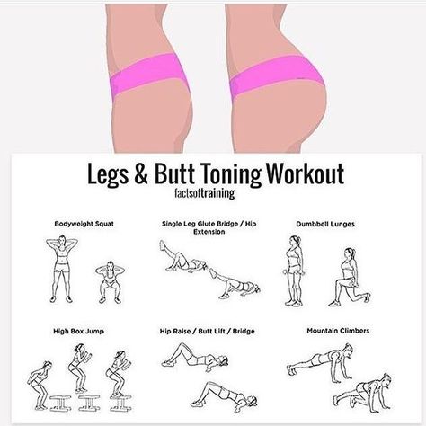 Work Out Loose Belly, Make Your But Bigger Workouts, For Bigger But, Work Out Buttocks, Workout Plan For Bigger But, Exercise But Bigger, Exercise To Have Bigger Hips, Workout For But And Hips, Best Exercise For Bigger But