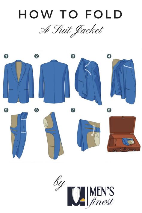 How to fold a suit jacket for travel Fold Suit Jacket, Luggage Packing Hacks, Manly Style, Luggage Packing, Home Closet, Clothes Life Hacks, New Things To Try, Canadian Travel, Clothes Organization Diy