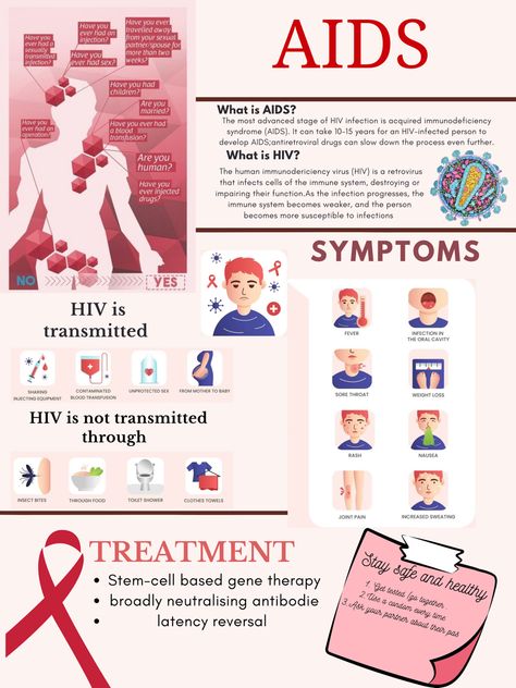 AIDS, which stands for Acquired Immunodeficiency Syndrome, is a serious medical condition caused by the Human Immunodeficiency Virus (HIV). HIV attacks the immune system, specifically the CD4 cells (T cells), which help the immune system fight off infections. As HIV progresses, it can lead to a weakened immune system, making the body susceptible to various infections and diseases. Hiv Aids Awareness Posters, Hiv Aids Art Poster, Aids Awareness Poster Art, Aids Awareness Poster, What Is Aids, Disease Poster, What Is Hiv, Aids Poster, Hiv Symptoms