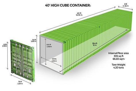 • Get the (guide+plans) to build Shipping Container Home⏳ - Contains A-Z instructions for building container home and a variety of plans🏚 -… Mobile House Ideas, Shipping Container Conversions, Container Van, Shipping Container Architecture, Mobile House, Used Shipping Containers, Container Living, Container Conversions, Base Building